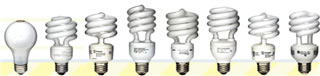 CFL's compact=